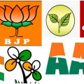 information about Indian political parties