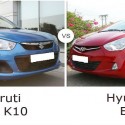 The Hyundai Eon Vs Maruti Suzuki Alto K10 – Car Comparison